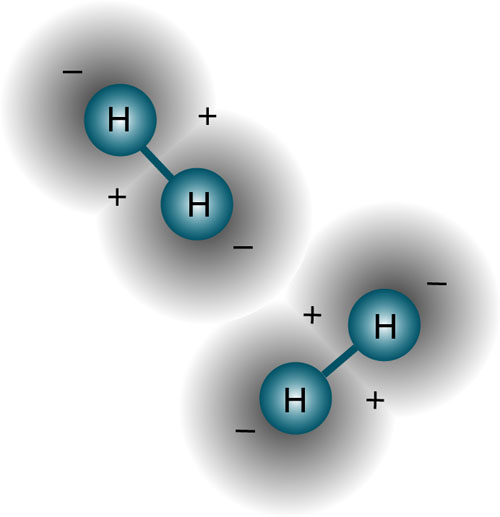 Атомы водорода